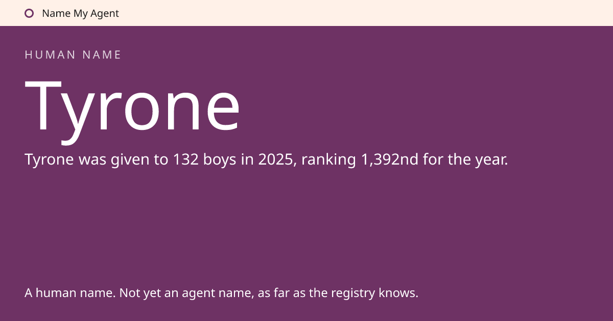 Tyrone · a human name, by the numbers · Name My Agent